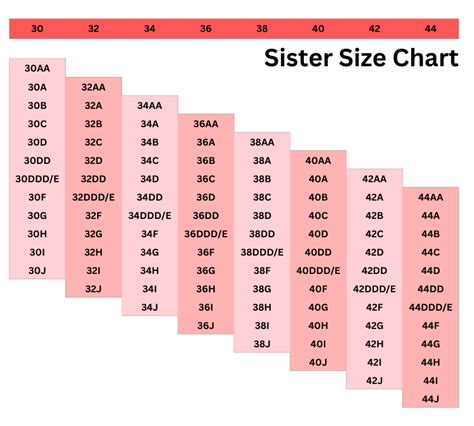 38c Bra Size Chart