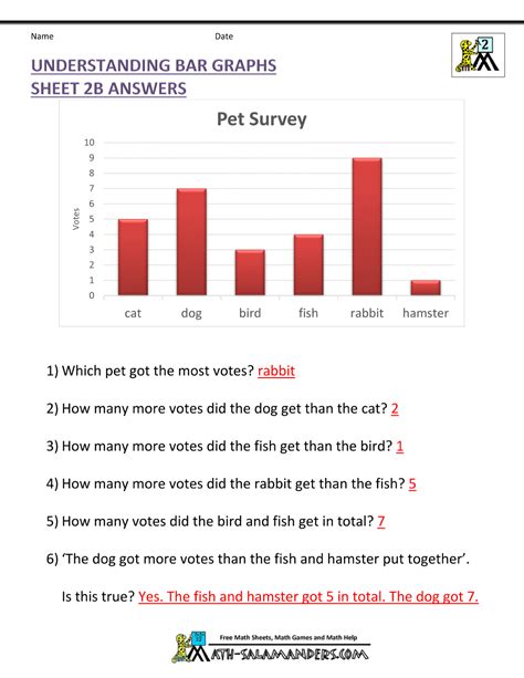 39 Bar Charts Questions And Answers With Explanation Bar Graph Questions And Answers - Bar Graph Questions And Answers