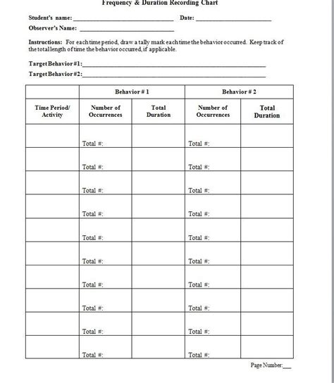 39 best images about Data Collection Forms on Pinterest Data