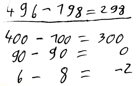 394 Minus 198