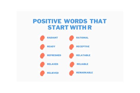 395 Positive Words That Start With R 2023 Easy Words That Start With R - Easy Words That Start With R
