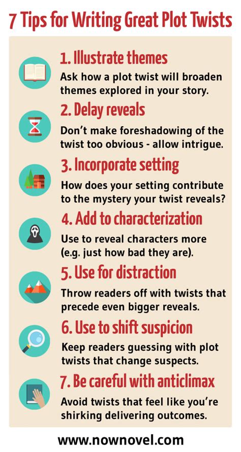 39e4973ba3321b80f37d9b55f63ed8b8 Writing plot, Book writing tips