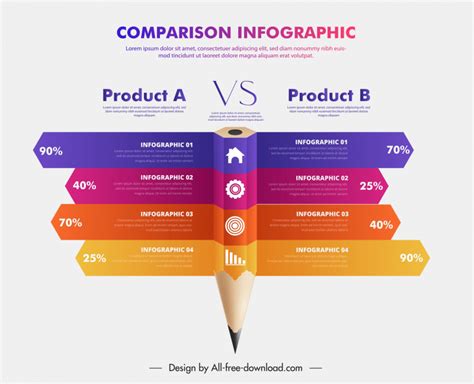 3D Comparison Infographic Template Infographic Template Collection