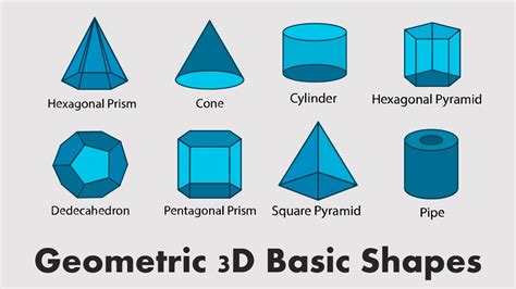 3D Geometric Shapes for Google Slides and PowerPoint MyFreeSlides