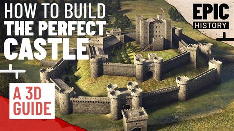 3D Guide How to Build the Perfect Medieval Castle YouTube