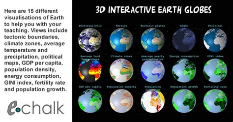 3D Interactive Earth Globes - eChalk - wintechmobiles.com