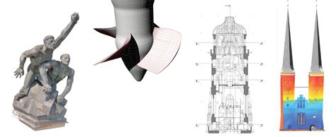 3D Laserscanning – Architektur Denkmalpflege Schiffbau Industrie