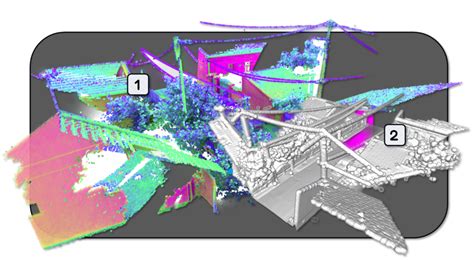3D Point Cloud To 2D İmage Python Point Cloud Corresponding To The  Nov