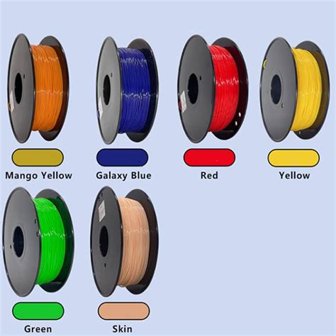 3D Printing Filament Types Pinshape BlogPinshape 3D Printing Blog