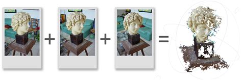3D Reconstruction From Multiple İmages Python Code Of 2D Planes Giving