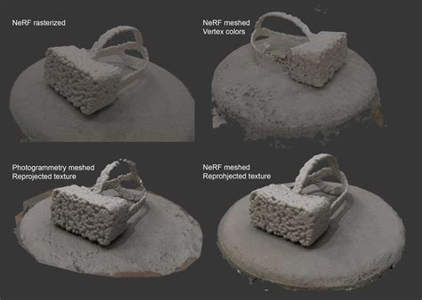 3D Scene Reconstruction Unpacked: Photogrammetry, NeRF vs - wintechmobiles.com