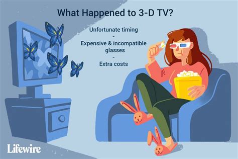 3D TV Is Dead What You Need To Know