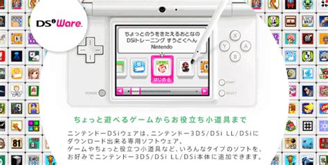 3DSの統合について。DSiウェアを3DSに移行したいと考え.