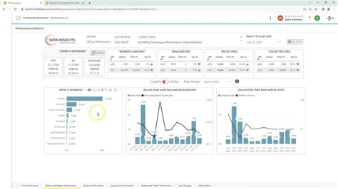 3E Data Insights Thomson Reuters