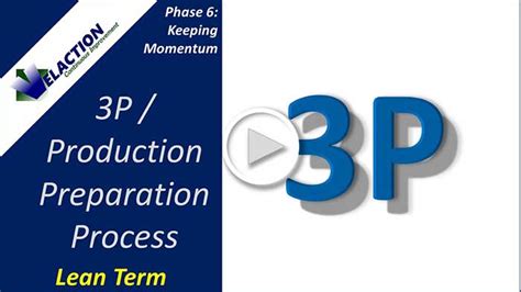 3P (Production Preparation Process) An intensive …