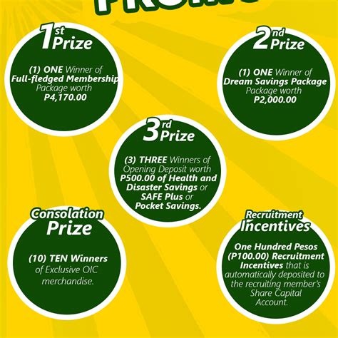 3prize dream - elchoricharrua.com