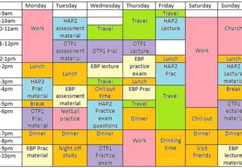 3V0-42.23 Detailed Study Plan