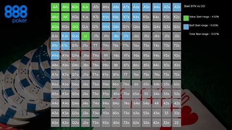 3BET - Hasil Pencarian Hoodie Poker Player 3bet 4bet