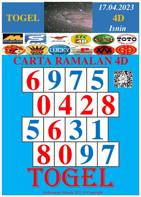 3d 4d bergambar paling terlengkap. Ramalan togel hongkong 26 nopember 2017. 57 slot login link.
