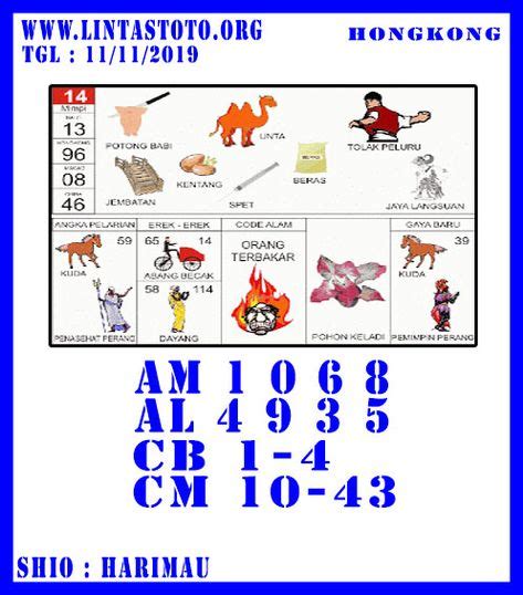 3d 4d mimpi kebakaran togel. Togel hongkong 14 april 2019 hari minggu.