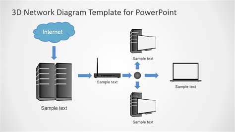 3d Computers Network Diagram For Powerpoint Slidemodel