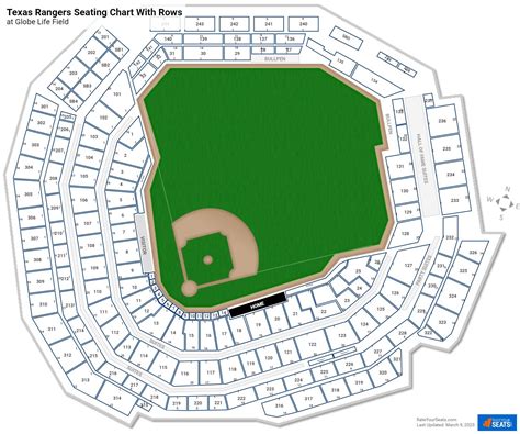 3d Model Globe Life Field Seating Chart
