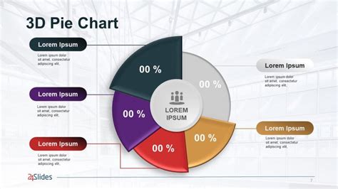 3d Pie Chart Powerpoint Template Slidesbase