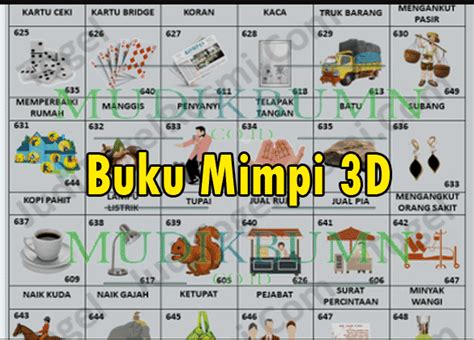 3D ABJAD EREK EREK ㊙️ Erek Erek 2D dan Buku Mimpi 2D Bergambar Lengkap 00-99