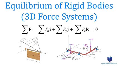 3d Equilibrium Problems And Solutions