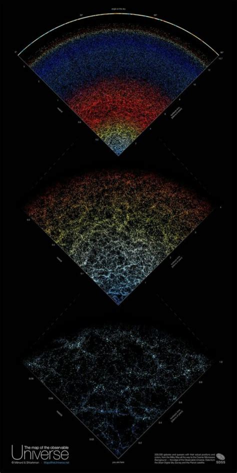 3d map of universe interactive.  Interactive graphs provide visual representati...