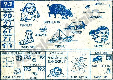 3d mimpi naik perahu togel. Situs bandar judi togel.