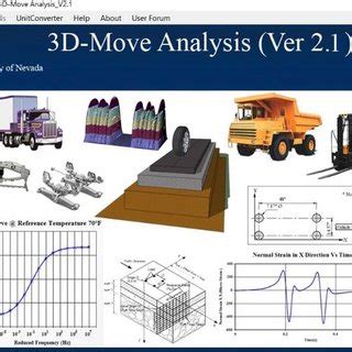 3d Move Pavement Analysis
