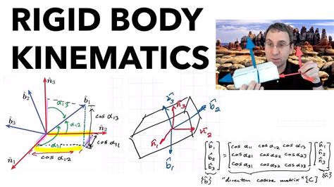 3d rigid body transformation matlab