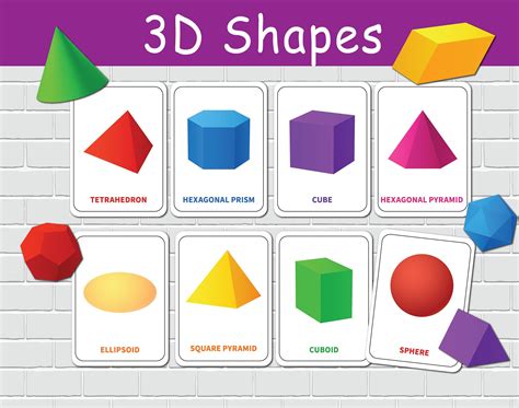 3d Shapes Kristenu0027s Kindergarten 3d Shapes Faces Edges Vertices Chart - 3d Shapes Faces Edges Vertices Chart