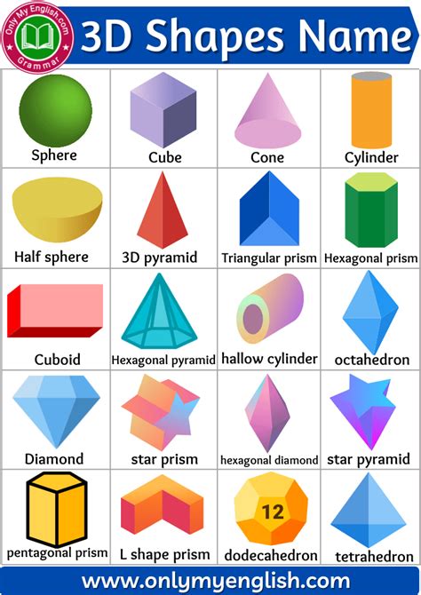 3d Shapes Name With Pictures 3 Dimensional Solid Pictures Of Three Dimensional Shapes - Pictures Of Three Dimensional Shapes