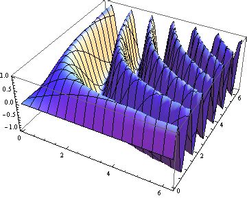 3d table mathematica.  Of course, we cannot present all features of Mathematica 's plotting ...