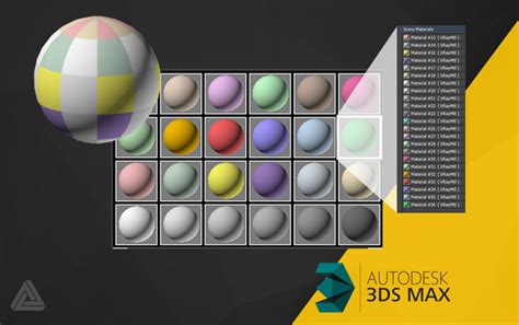 3ds Max Indie   3ds Max 2018 Price - 3ds Max Indie