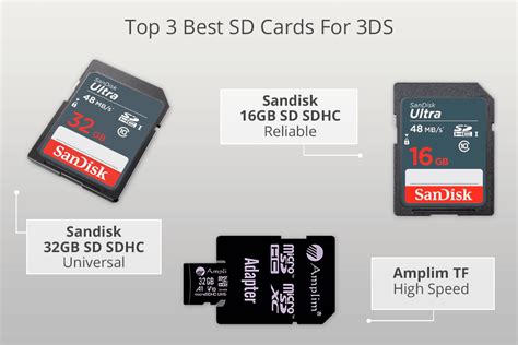 3ds Sd Card Max Size   Micro Sd Card Size Recommendations R 3dspiracy Reddit - 3ds Sd Card Max Size