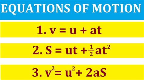 3eq of motion.  In this article, let us explore how to derive the 3 equations of mo...
