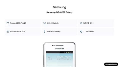 3gp porno indir galaxy mini. .  <a href=https://dev.sumo.app/assets/ima...