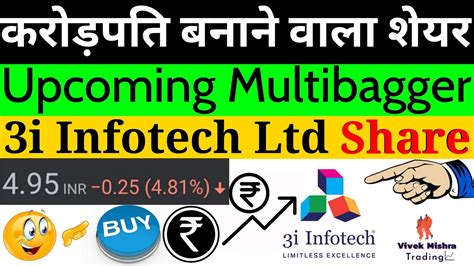 3i Infotech Ltd. Share Price, Chart and Tips - chittorgarh.com