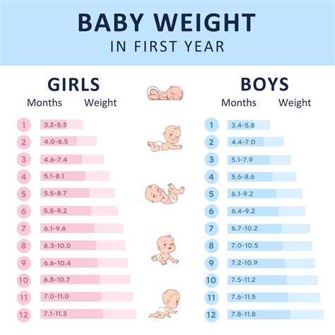 3lb In Kg
