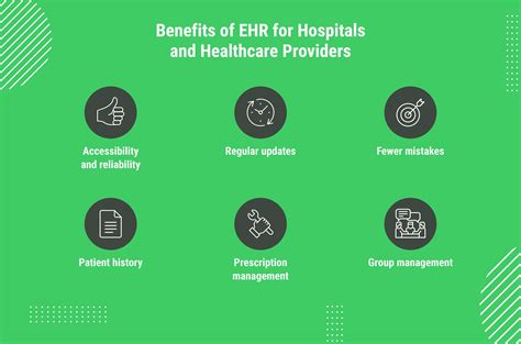 3m benefits.ehr. Things To Know About 3m benefits.ehr. 