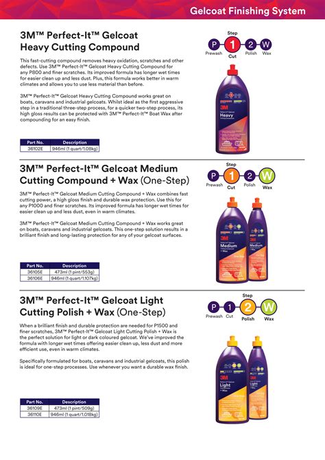 3m gelcoat cutting compound.  &bull; One step compound and wax &bull; Combines medium cutting...