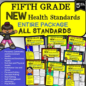 3rd 5th Grade Health Standards Mdash Louisiana Ag Health Lesson For 3rd Grade - Health Lesson For 3rd Grade