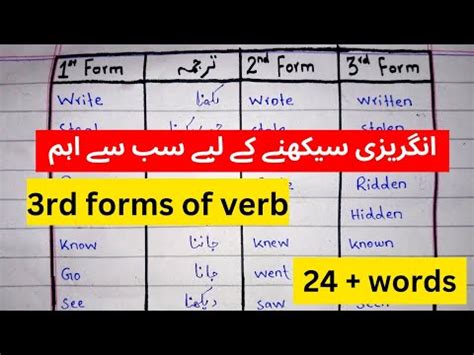 3rd Form Options YouTube