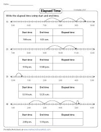 3rd Grade Elapsed Time Number Line Problems that Measure Time