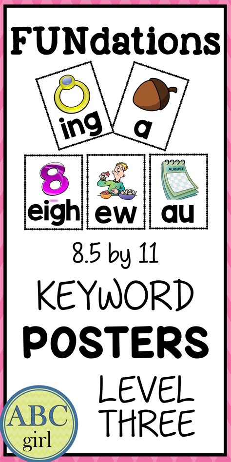 3rd Grade FUNDATIONS® Level 3 aligned Keyword Alphabet Posters. These