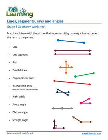 3rd Grade Geometry Worksheets K5 Learning