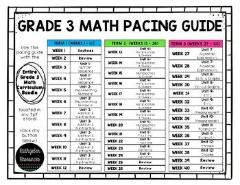 3rd Grade Math Pacing Guide